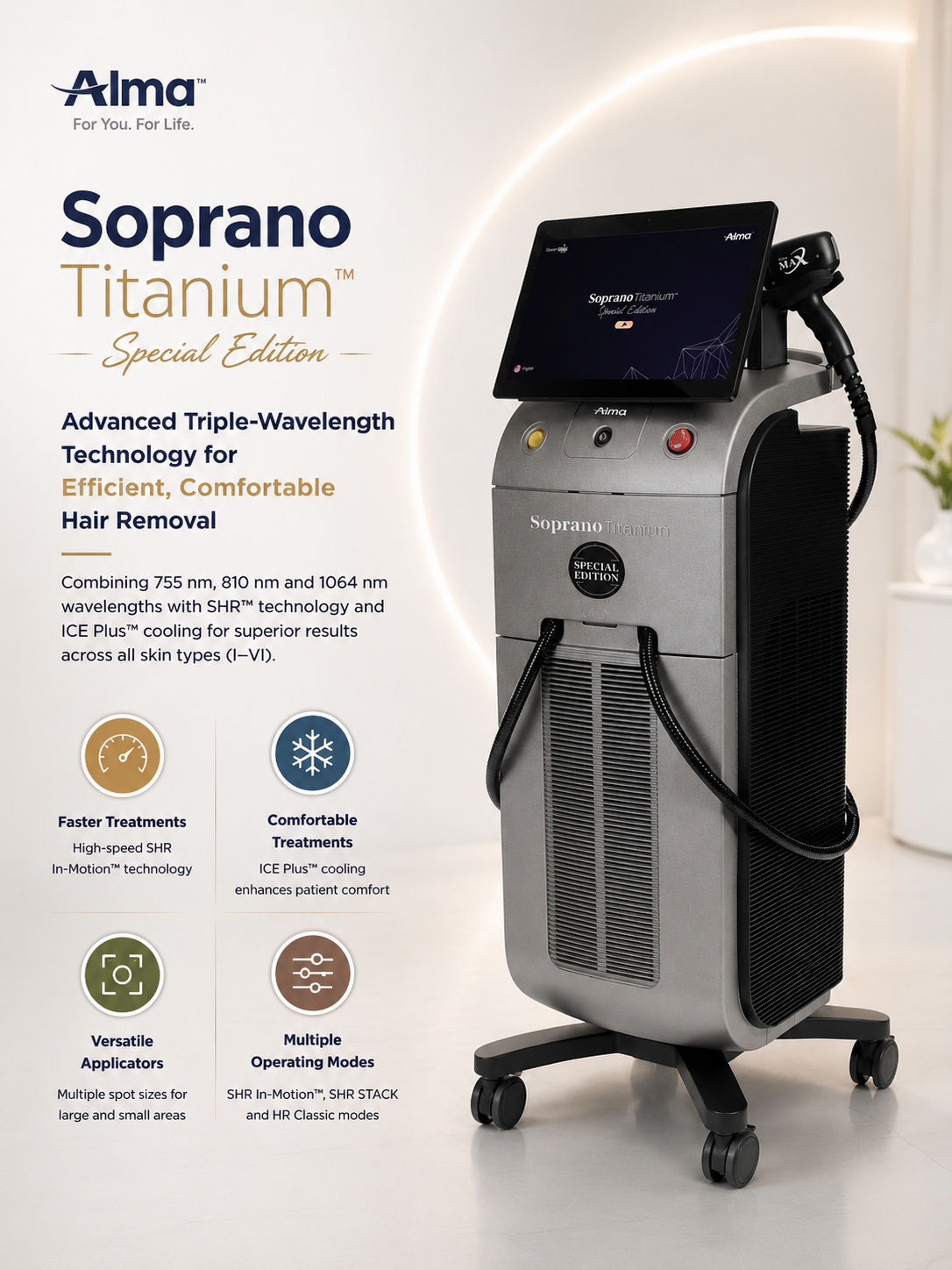 Alma Soprano Titanium Triple-Wavelength Diode Laser