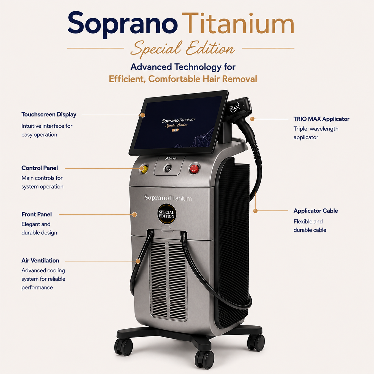 Advanced Technology for Efficient, Comfortable Hair Removal