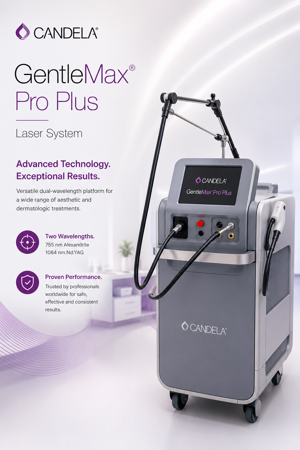 Candela GentleMax Pro Plus Laser System