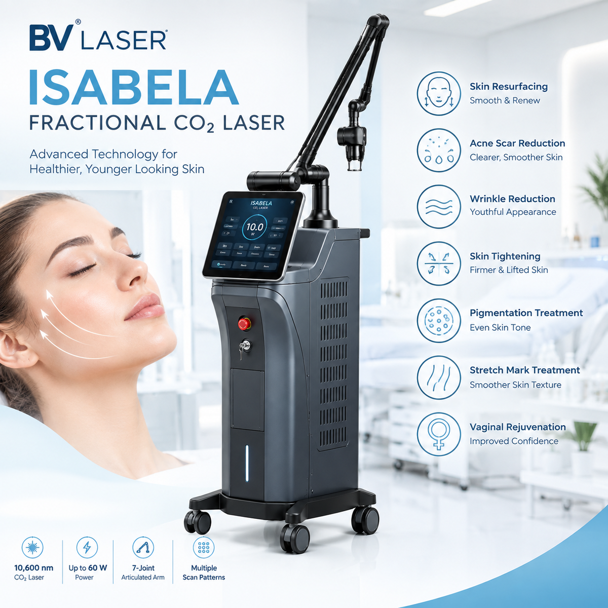 Advanced Fractional CO₂ Laser Technology