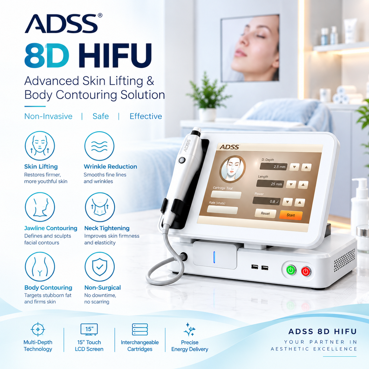 Advanced Multi-Depth HIFU Technology
