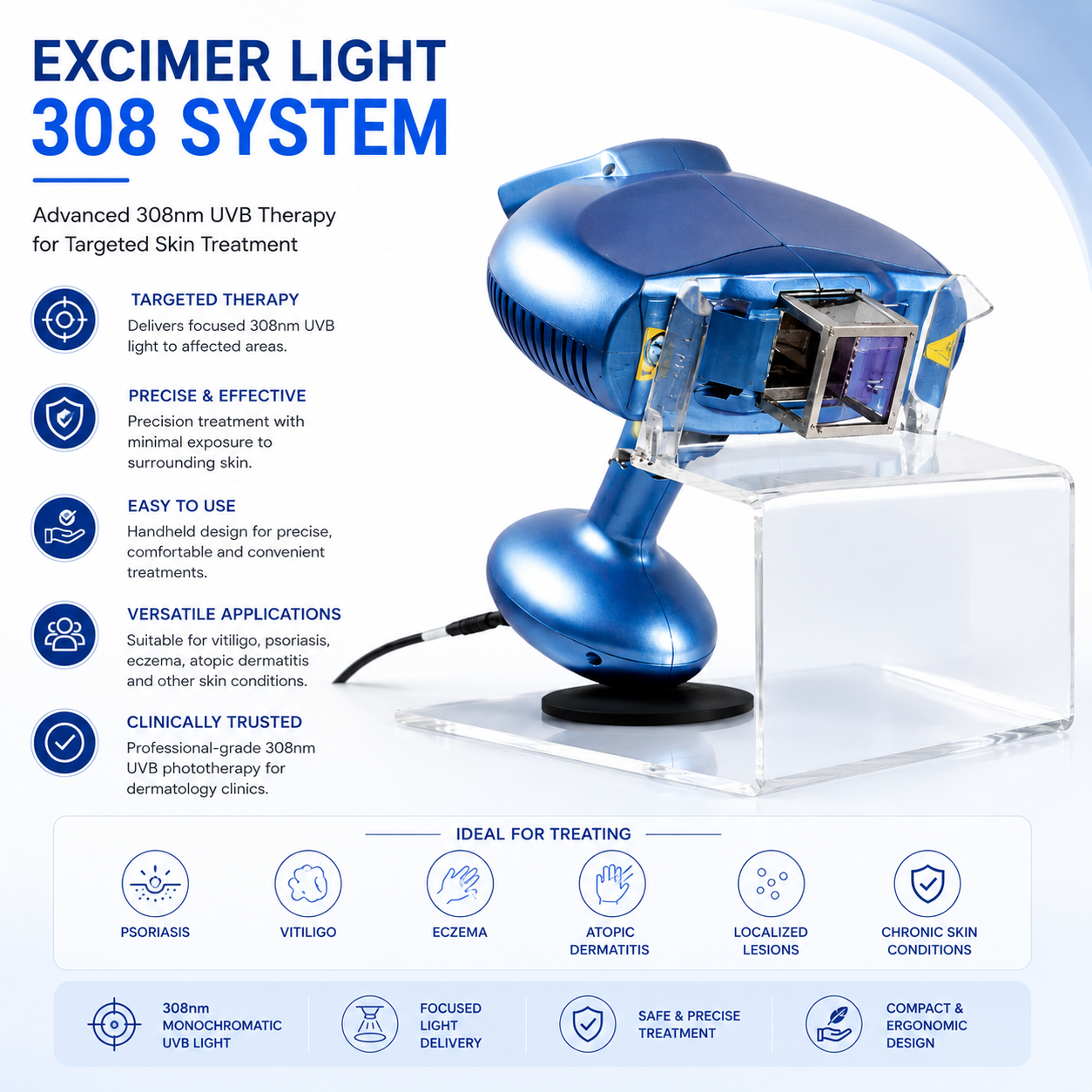 Excimer Light 308 System