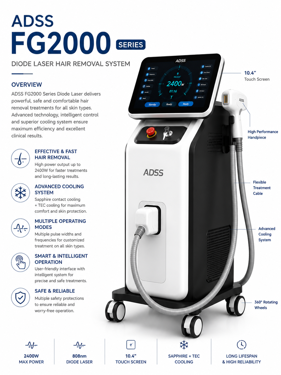 ADSS FG2000 Series Diode Laser